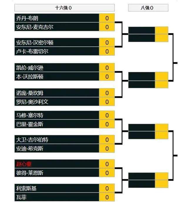 没遇到他之前，我生活过得不要太潇洒，自从上次宋婉婷生日遇上他之后，生活就没遇到什么好事儿。